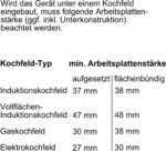 Bosch HRG7764B1 – Image 14