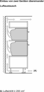 Siemens HB774G1B1 – Image 25